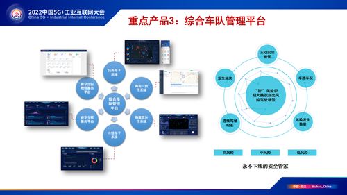 交四海智慧 通天下坦途 中國(guó)聯(lián)通智慧交通軍團(tuán)產(chǎn)品體系暨信息系統(tǒng)集成服務(wù)正式發(fā)布