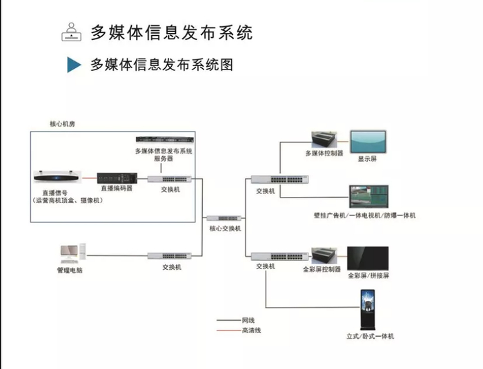 實(shí)力盤(pán)點(diǎn) 專注醫(yī)護(hù)通信，四川鴻視美達(dá)信息系統(tǒng)集成服務(wù)解析