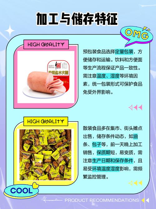 預(yù)包裝食品與散裝食品的區(qū)別 散裝食品的獨(dú)特性與關(guān)注點(diǎn)